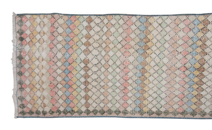 Runner Rug 1'7" x 8" feet  48 x 238 cm